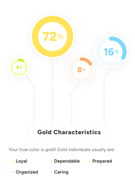 True Color Test
